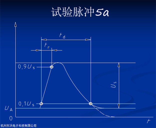 汽車(chē)拋負載 (2).jpg