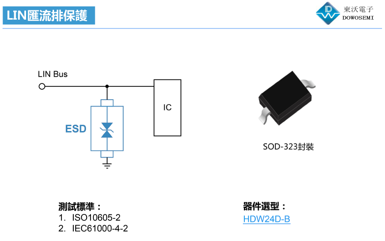 LIN總線(xiàn)ESD靜電保護方案圖.png