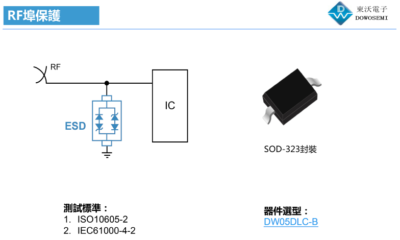 RF射頻天線(xiàn)ESD靜電保護方案.png