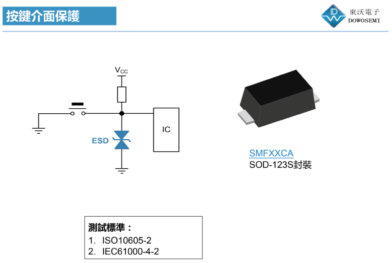 汽車(chē)按鍵ESD靜電保護方案.png