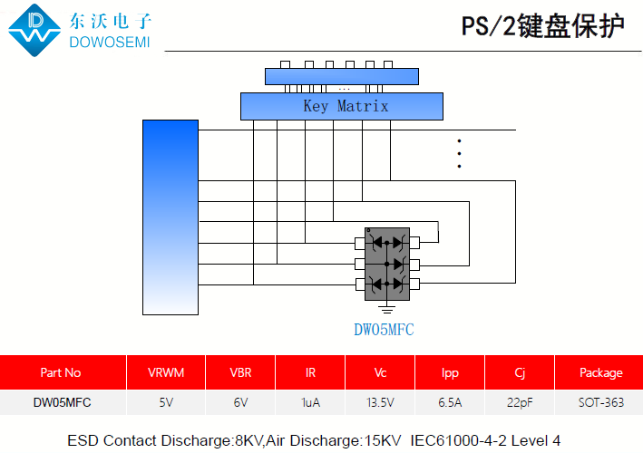 PS/2鍵盤(pán)靜電浪涌保護方案.png