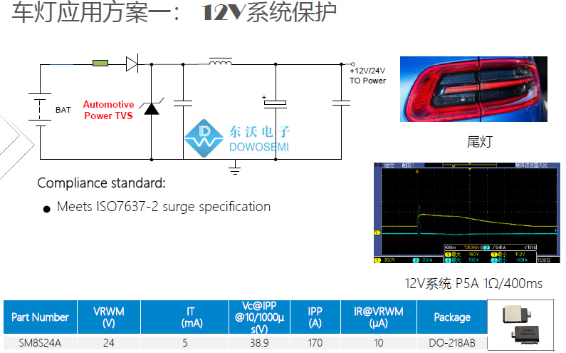 12V系統車(chē)燈浪涌防護方案設計.jpg