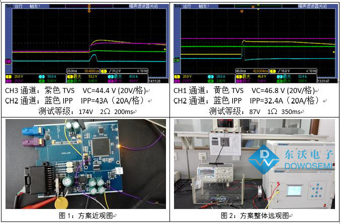 車(chē)載行車(chē)記錄儀EMC浪涌防護設計方案3.jpg