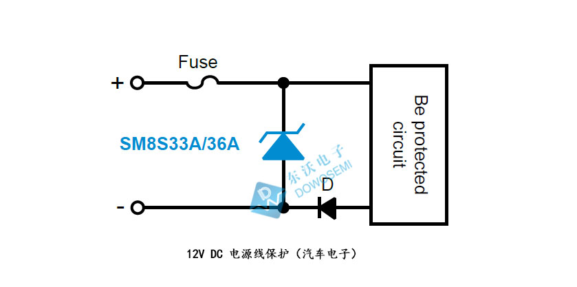 汽車(chē)級TVS二極管.jpg