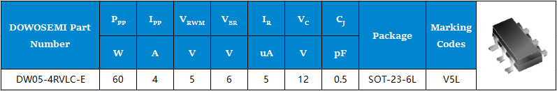 DW05-4RVLC-E參數.png