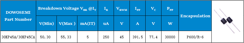 30KP45A 30KP45CA參數.png