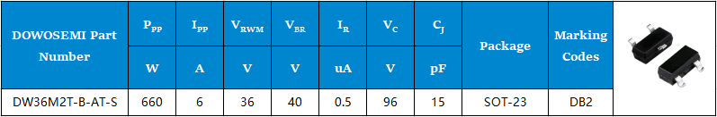 DW36M2T-B-AT-S參數.png