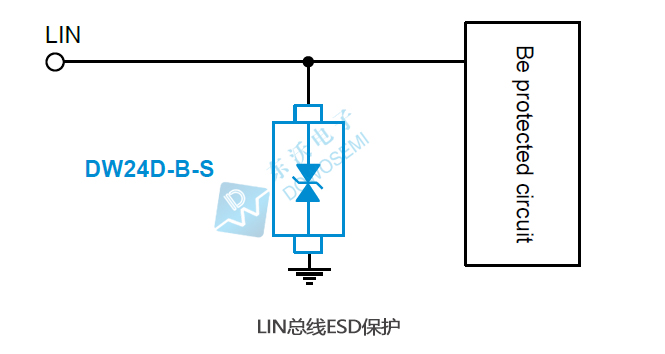 LIN總線(xiàn)ESD保護.jpg