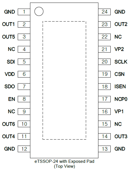 六角半橋驅動(dòng)器TMP7306A.png