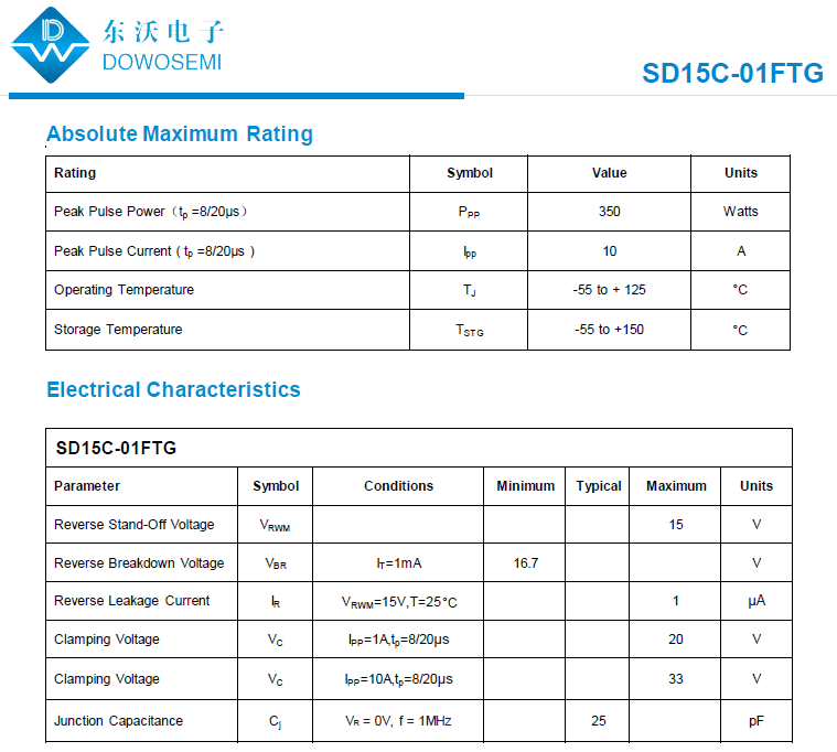 SD15C-01FTG二極管參數.png