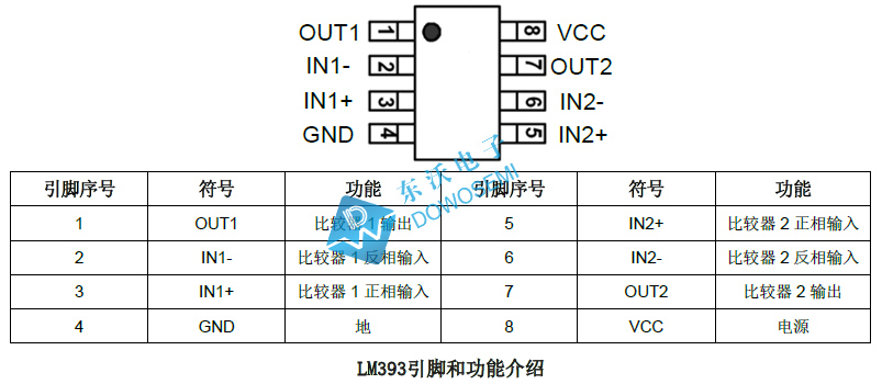 LM393引腳圖.jpg