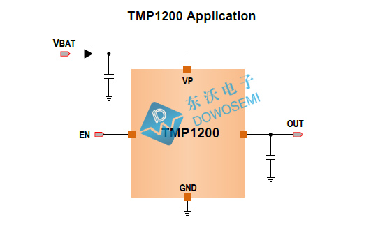 TMP1201低壓差線(xiàn)性穩壓器.jpg