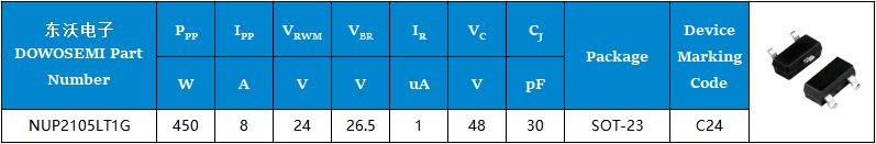 NUP2105LT1G參數.png