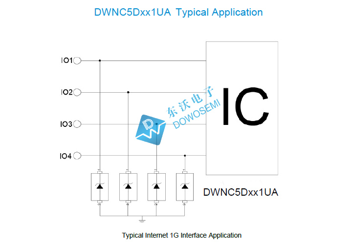 DWNC5Dxx1UA應用.jpg