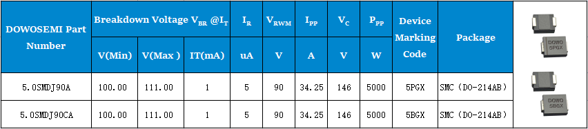 5.0SMDJ90A、5.0SMDJ90CA參數.png