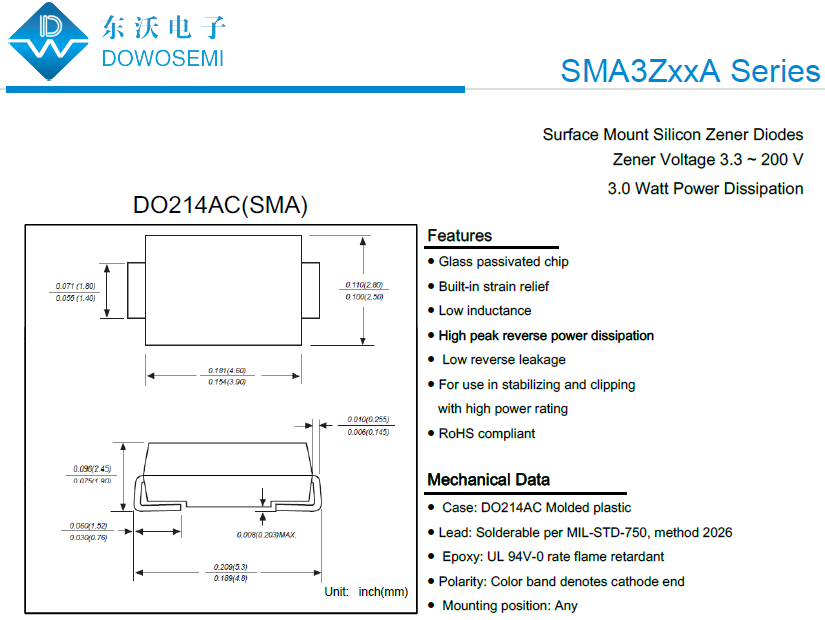 SMA3ZxxA Series 穩壓二極管.png