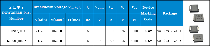 5.0SMDJ85A、5.0SMDJ85CA參數.png