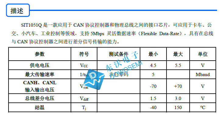 CAN FD總線(xiàn)收發(fā)器SIT1051Q.jpg