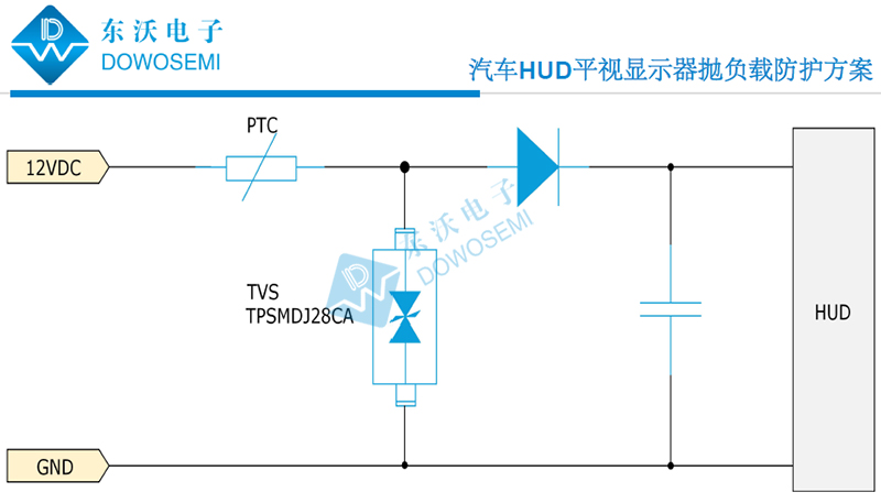 汽車(chē)HUD平視顯示器拋負載防護方案圖.jpg