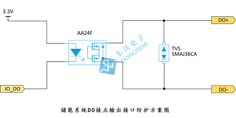 儲能系統DO接點(diǎn)輸出接口防護方案圖.jpg