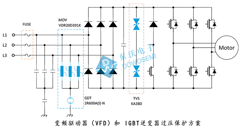 變頻驅動(dòng)器（VFD）和 IGBT逆變器過(guò)壓保護方案圖.jpg