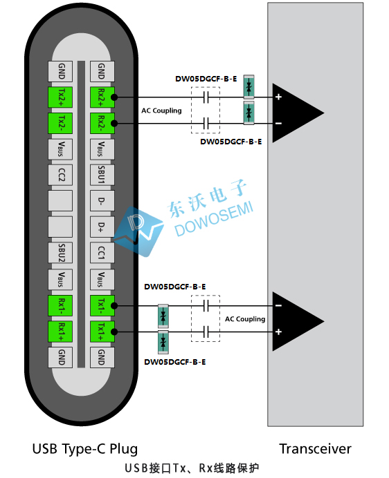 USB4接口浪涌靜電Tx、Rx線(xiàn)路保護方案圖.jpg