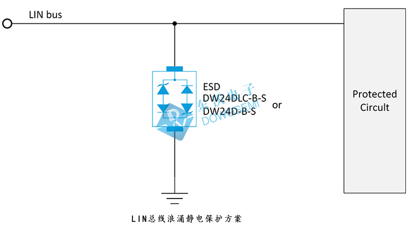 LIN總線(xiàn)浪涌靜電保護方案.jpg