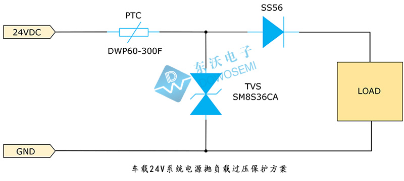 車(chē)載24V系統電源拋負載過(guò)壓保護方案.jpg