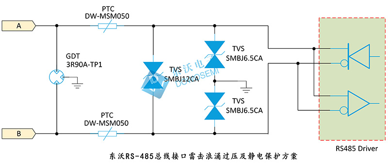 RS-485總線(xiàn)接口雷擊浪涌過(guò)壓及靜電保護方案SMBJ6.5CA.jpg