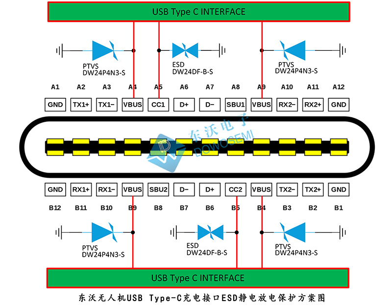 無(wú)人機USB Type-C充電接口ESD靜電放電保護方案.jpg