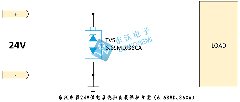 車(chē)載24V供電系統拋負載保護方案（6.6SMDJ36CA）.jpg