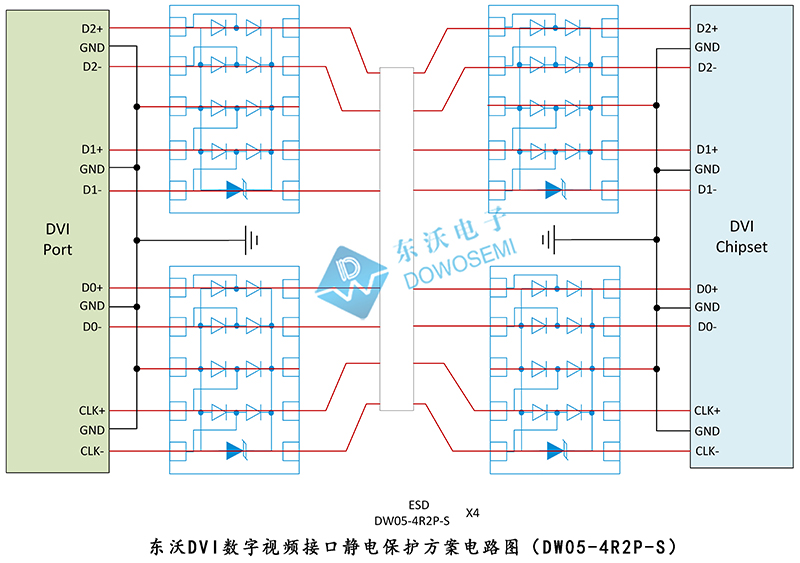 DVI數字視頻接口靜電保護方案電路圖（DW05-4R2P-S）.jpg