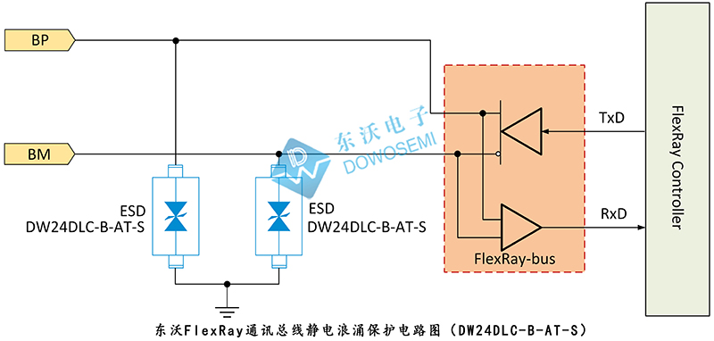 FlexRay通訊總線(xiàn)靜電浪涌保護電路（DW24DLC-B-AT-S）.jpg