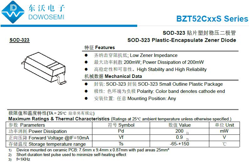 0.2W穩壓二極管BZT52CxxS系列.jpg