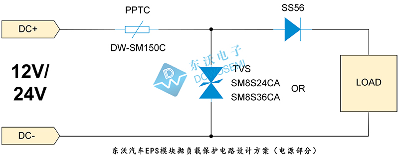 東沃汽車(chē)EPS模塊拋負載保護電路設計方案圖.jpg