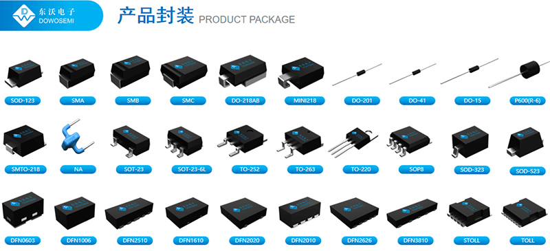 半導體器件封裝類(lèi)型.jpg