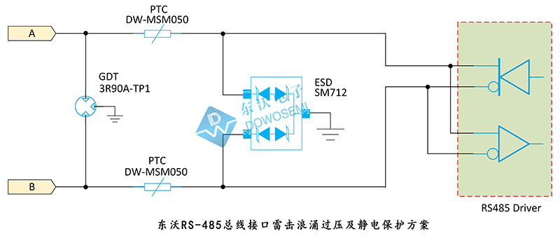 東沃RS-485總線(xiàn)接口雷擊浪涌過(guò)壓及靜電保護方案SM712.jpg