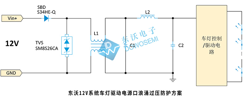 12V系統車(chē)燈驅動(dòng)電源口浪涌過(guò)壓防護方案.jpg